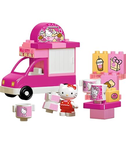 Smoby Hello Kitty Moje první kuchyňka | Maxíkovy hračky