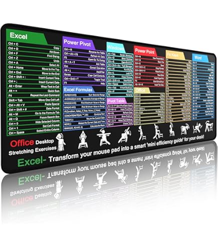 Giecy Excel Mouse Pad Shortcut Keys Mouse Pad, Large Mouse Pad For Desk