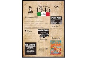 Finoly Biglietto Auguri 80 Anni Uomo | Biglietto Auguri 80 Anni Donna | Giornale Compleanno 1945 | 80 Anni Anniversario | Biglietto Auguri Compleanno | Regalo 80 Anni Donna | Regalo 80 Anni Uomo