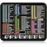 1 Spanish Mouse Pad with Keyboard Shortcuts for Excel, Word, Ppt, 300 x 250mm, High Quality Polyester Non-Slip Base for Offic
