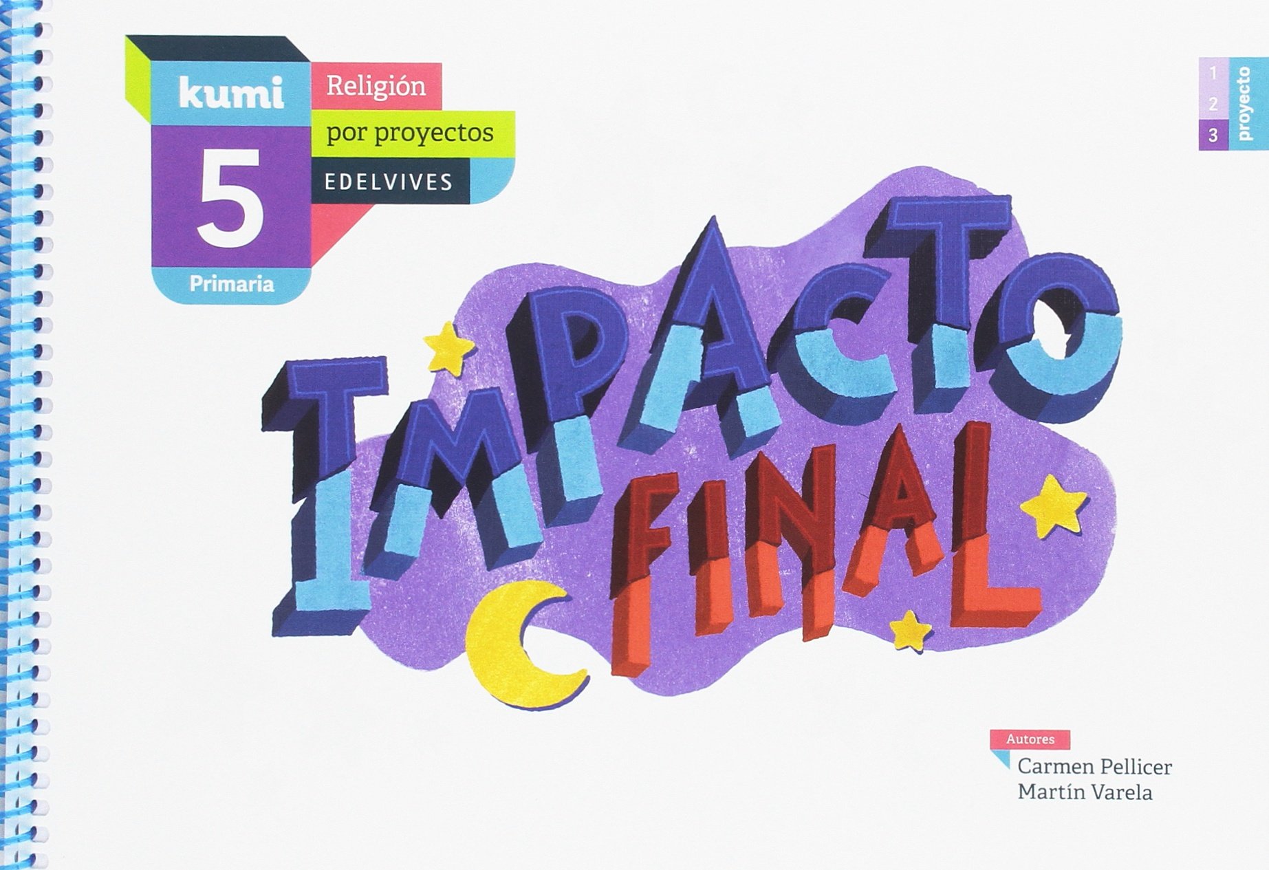 Impacto final: 5º Primaria