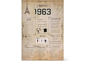 Tomkity Retour en 1963 Affiche d'anniversaire Décoration du 60e Anniversaire Cadeaux 60 Ans Grande taille de A4 21 * 29,7cm