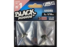 Black Minnow Fiiish 70 Jig Heads