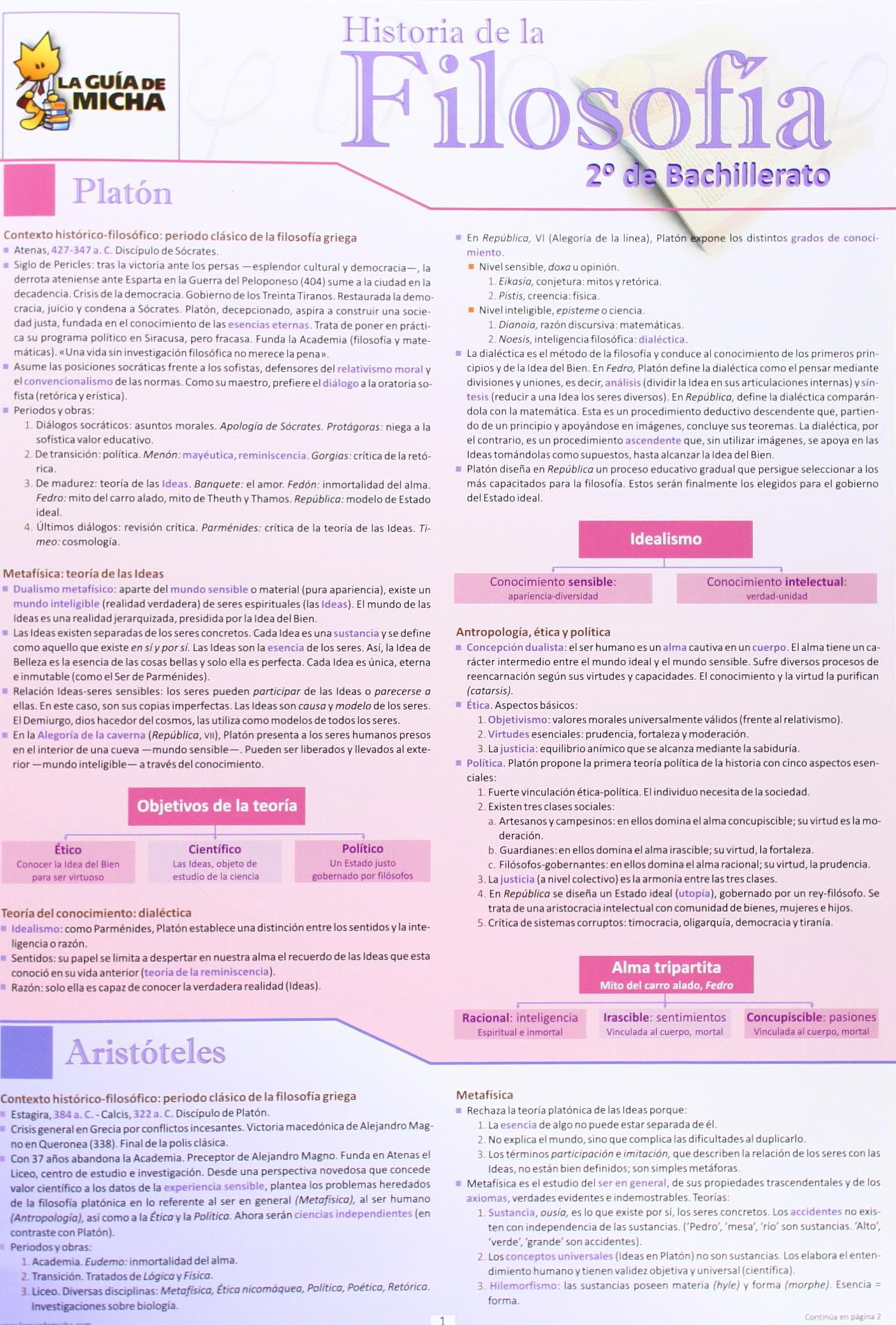 La Guía de Micha: Historia de la Filosofía, 2º de Bachillerato