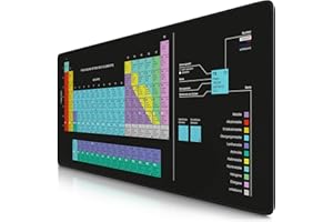 Titanwolf - XXXL Übergröße Mauspad 900x400mm, Gaming Mousepad Groß 90x40 cm Tischunterlage Large Size verbessert Präzision und Geschwindigkeit XXXL für Logitech Maus und Tastatur, Periodensystem