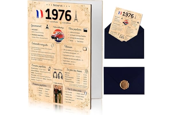 NALKEEZ® Carte Anniversaire 50 Ans, Idée Cadeau Homme, Femme, Couple, Original. Cadeau Humour Fête D’anniversaire. Enveloppe Et Sceau De Cire Inclus.Retour En 1976