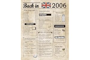 Woaipati Back in 2006 Poster UK Happy 18th Birthday Party Decoration Elegant Gift 18 Years Anniversary Idea Home Decor for Women Men Unframed -2006