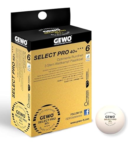 GEWO