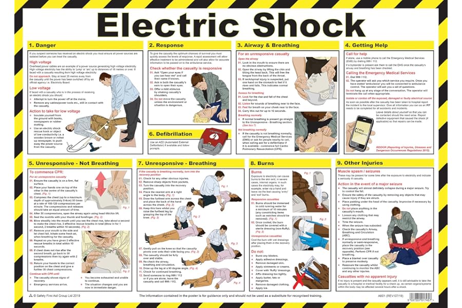 Safety First Aid Group Electric Shock Poster, Laminated (59x42cm)