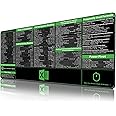 Large Excel Shortcuts Mousepad, Extended Computer Mouse Pad Office Desk Mat, Stitched Edges Non-Slip Base Keyboard Mats, XL Giant Mouse Pads for Desk, 31.5X11.8 (Color-1, X-Large(80 * 30))