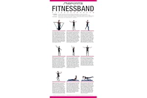 ‎MSPORTS MSPORTS Übungsposter ca. 44 x 21 cm | 9 Übungen | für Hanteltraining | Faszientraining | Kettlebell | Gewichtsmanschetten | Gymnastikmatten | Medizinball und vieles mehr | Functional Fitness Poster