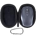 Lebakort Hard Case Compatible with Logitech MX Anywhere 3S Anywhere 3 Anywhere 2S Anywhere 2 Compact Performance Mouse (Graphite Case)