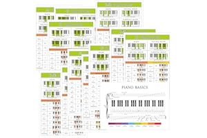Homievar 14 Piano Chord Scale Chart Poster Perfect for Beginners -Double Sided Piano Reference Cards - Learning Chords, Scales and Music Theory A4 Size