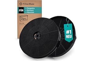 FilterBase® Aktivkohlefilter 2 Stück passend für Respekta MIZ1000N, Bomann KF 574, Klarstein 10032843, TMFILT4 Dunstabzugshaube