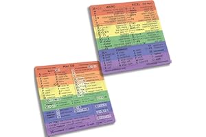 Synerlogic (1 set Mac OS (M/Intel) + Word/Excel (for Mac) Quick Reference Keyboard Shortcut Stickers - for MacBook Air/Pro/iMac/Mac/Mini (Rainbow, 1 Set)