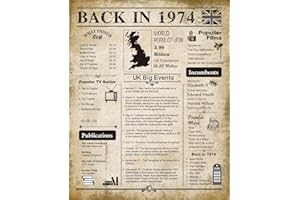 Longwu Back in 1974 Birthday Poster - 50th Birthday Decorations for Women or Men - Classy Vintage Table Decor - Great Gifts for 50 Year Old Woman or Gift for 50 Year Old Man-1974