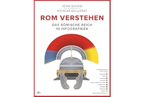 Rom verstehen: Das Römische Reich in Infografiken