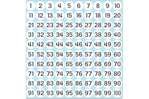 GamesMonkey® - Etykiety Numery Naklejki Felgi - Biały - od 1 do 100 - (100 - 500 - 2500 sztuk)( 10 - 25 mm ) Wodoodporny winylowy - kolejne inwentaryzacja (10 mm - 1,0 cm, 100 sztuk - 1 arkusz)