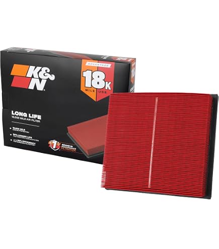 FA5804 CA10257 PREMIUM ENGINE AIR FILTER for 06-08 RX400H & 06-10 HIGHLANDER 3.3