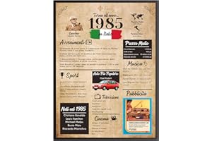 Finoly Biglietto Auguri 40 Anni Uomo | Biglietto Auguri 40 Anni Donna | Giornale Compleanno 1985 | 40 Anni Anniversario | Biglietto Auguri Compleanno | Regalo 40 Anni Donna | Regalo 40 Anni Uomo