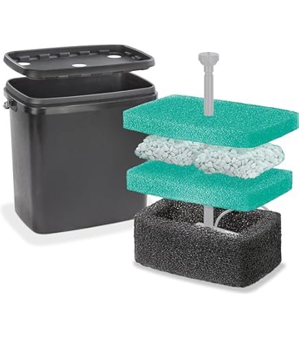 PawwJoy Aquarium Filterbox - Schutzbox Für Tauchpumpen In Aquarien & Teichen
