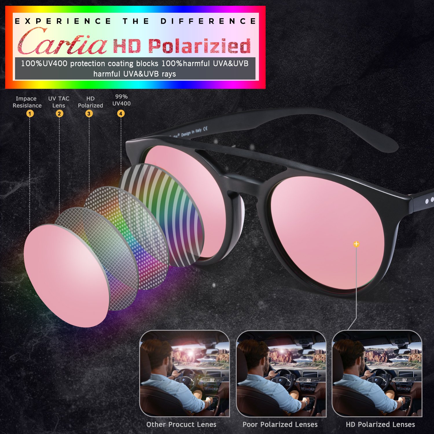 Carfia-Gafas-de-Sol-Polarizadas-hombre-mujer-Double-Bridge-Retro-Unisex-Estilo-gafas-Proteccin-UV400-para-conducir-viajes-playarosado