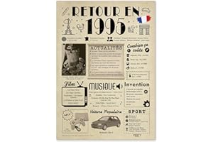 FestySpark Grande Carte Anniversaire 31 Ans Femme et Homme - Idée Cadeau 31 ans Femme et Homme - Decoration Anniversaire 31 ans - Félicitations Happy Birthday Card - Cadeau Original Retour en 1995