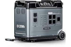 OUKITEL Générateur Électrique Portable P5000, 5120Wh LiFePO4 Batterie de Secours avec 5 Sorties CA 2200W, Groupe Électrogène Solaire pour Camping-car, Maison, Voyage, Jardin