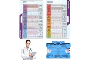 BELLIGERN Ecg 7 Step Ruler Ecg/Ekg Interpretation Tool Ecg Pocket Card Interpretation Transparent EKG Calipers Measuring Tool Ecg Ruler Pocketcard Easy to Carry ECG Ruler Follow a 7 Step Plan Tool