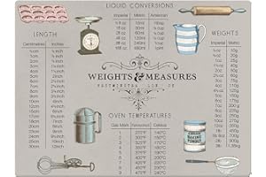 Creative Tops Worktop Saver, Toughened Glass Kitchen Surface Protector with Weights Measurements