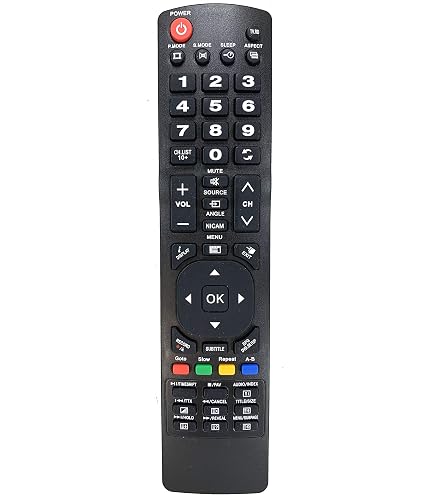 Télécommande Neuve Pour Four Orion CLB22B280DS CLB22RT500D CLB22W160S - Référence 84504901B01/B02