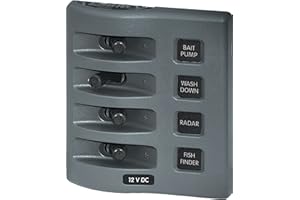 Blue Sea Systems WeatherDeck - Paneles Impermeables