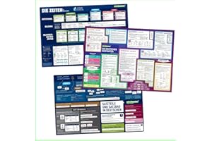 mindmemo Lernposter 3er Set - Deutsche ZEITEN + WORTARTEN + SATZBAU lernen Grammatik verständlich erklärt Grundwissen Lernhilfe Zusammenfassung 3x ... DIN A2 42x59 cm PremiumEdition in Schutzröhre