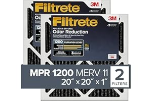 Filtrete Geruch Reduzierung Filter, AOR02-2PK-6E