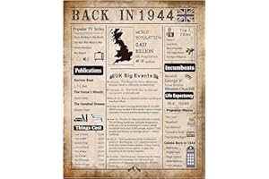 CODKU Back in 1944 Poster 80th Birthday Gifts for Women Men,Happy 80th Birthday Decoration Supplies Card Gift for Her 80 Years Old Birthday Wedding Poster for Men Women,Home Decor Poster UK,8x10 Inch