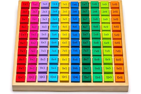Natureich Montessori Mathématique 1x1 Tableau Garçon et Fille, Enfants à Partir 3 Ans, Planche D’Empilage Et De Tri Éducatif, Jouets en Bois pour Apprends à Compter, Nombres, Motrices, Multiplication
