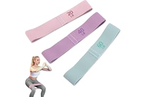Risipu Resistance Bands for Women, Resistance Bands Set for Workout Hip Glute, Multiple Different Strength Levels - Ideal for Home Gym Yoga