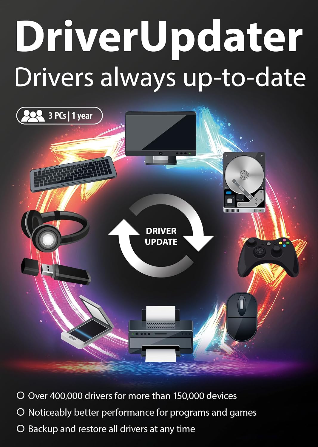 Bilan des Avis Consommateurs Vérifiés sur DriverMax keeps your device drivers up to dat
