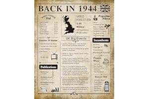 Longwu Back in 1944 Birthday Poster - 80th Birthday Decorations for Women or Men - Classy Vintage Table Decor - Great Gifts for 80 Year Old Woman or Gift for 80 Year Old Man-1944