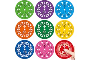 MISTEP Math Fidget Spinners, Math Fidget Toys, Multiply Multiplication Math Game Fidget Toys, Educational Math Tools for 3-12 Years Old Kids (Multiply and Divide)