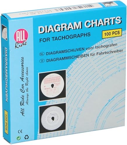 Rouleaux Papier Tachygraphe Thermique 57/8 Mm - Certifiés UE - 6 Pièces - Compatible VDO Stoneridge Actia Kienzle