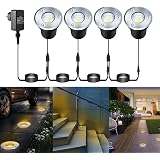 LED Bodenstrahler 61mm – IP67 Wasserdicht, DC12V, Für Terrasse & Garten