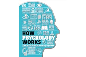 How Psychology Works: The Facts Visually Explained (How Things Work)
