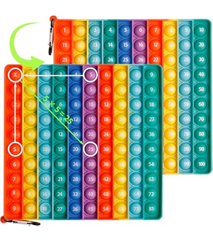 Tablas Multiplicar Tubo Pitagórico Quercetti Aprende Tablas De