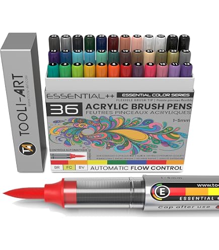 Molotow One4All 127HS Acryl Marker Basic-Set 2 (2,0 mm Strichstärke