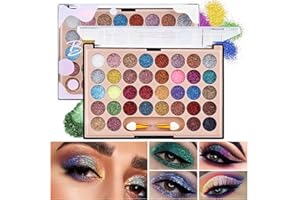 Katiluxiya 36 Colors Glitter Eyeshadow Palette, White Gel Glitter Eyeshadow Pressed Powder Pink Shimmer Eyeshadow, Shimmer Highlighter Metallic Eye Shadow, Women Face Body Makeup Pallets