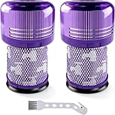 Syxtidy Dyson V12 Detect Slim elektrikli s&uuml;p&uuml;rge i&ccedil;in yedek filtre, Absolute Extra/Total Clean/Fluffy aksesuar arka filtre ye