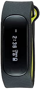 strap of fastrack reflex