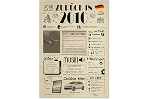 ‎FESTYSPARK Geburtstagskarte 15 Frau und Mann - Geschenke zum 15. Geburtstag Frau - Geburtstagsgeschenk für Männer 15 - Geburtstagsdekoration 15. Geburtstag Männer und Frauen - 2010. Hochzeitstag