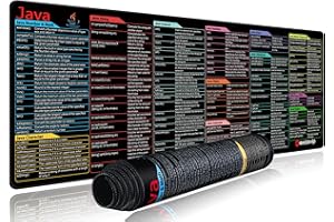 EXCO Tapis de Souris avec Touches de Raccourci Bourse, Grand Tapis de Souris pour marché boursier, Tapis de Jeu XL avec Feuille de triche,Tapis de Clavier PC, Grand Tapis de Bureau,80 * 30cm